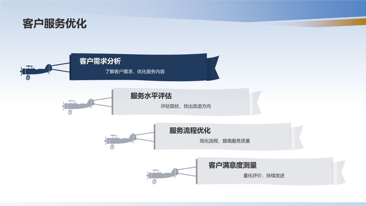 机械制造企业质量管理体系建设与应用