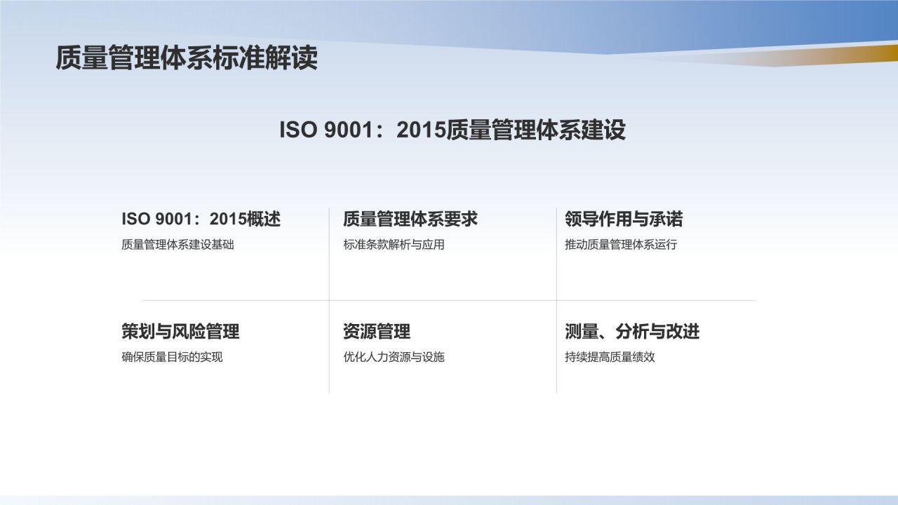 机械制造企业质量管理体系建设与应用