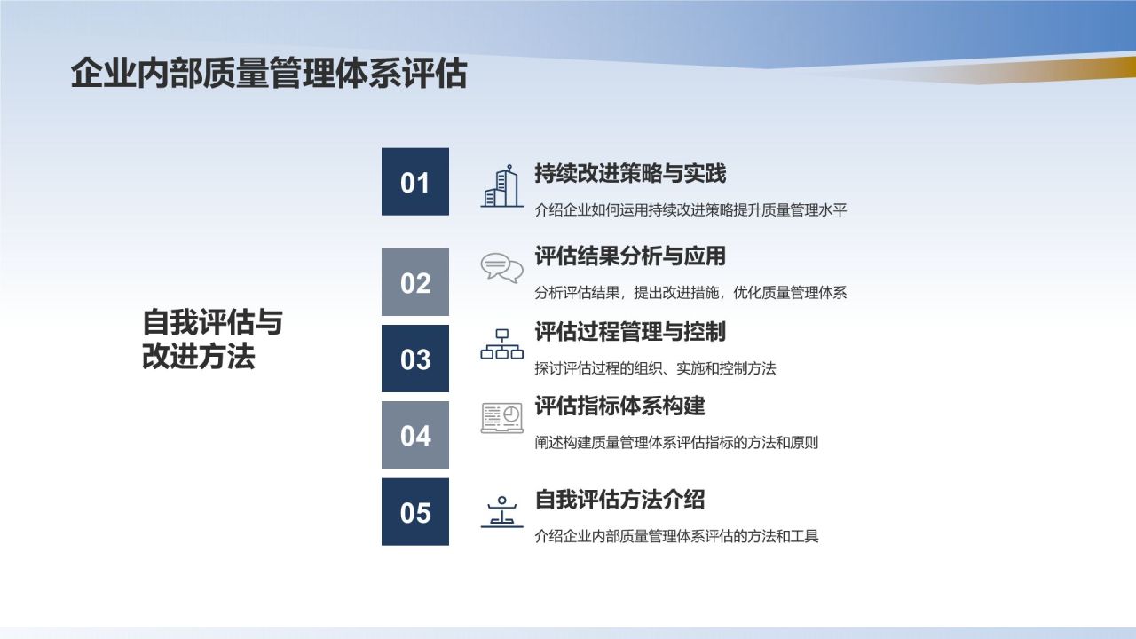 机械制造企业质量管理体系建设与应用