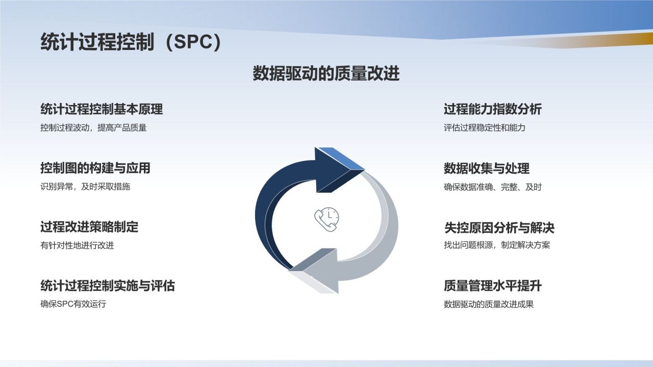 机械制造企业质量管理体系建设与应用