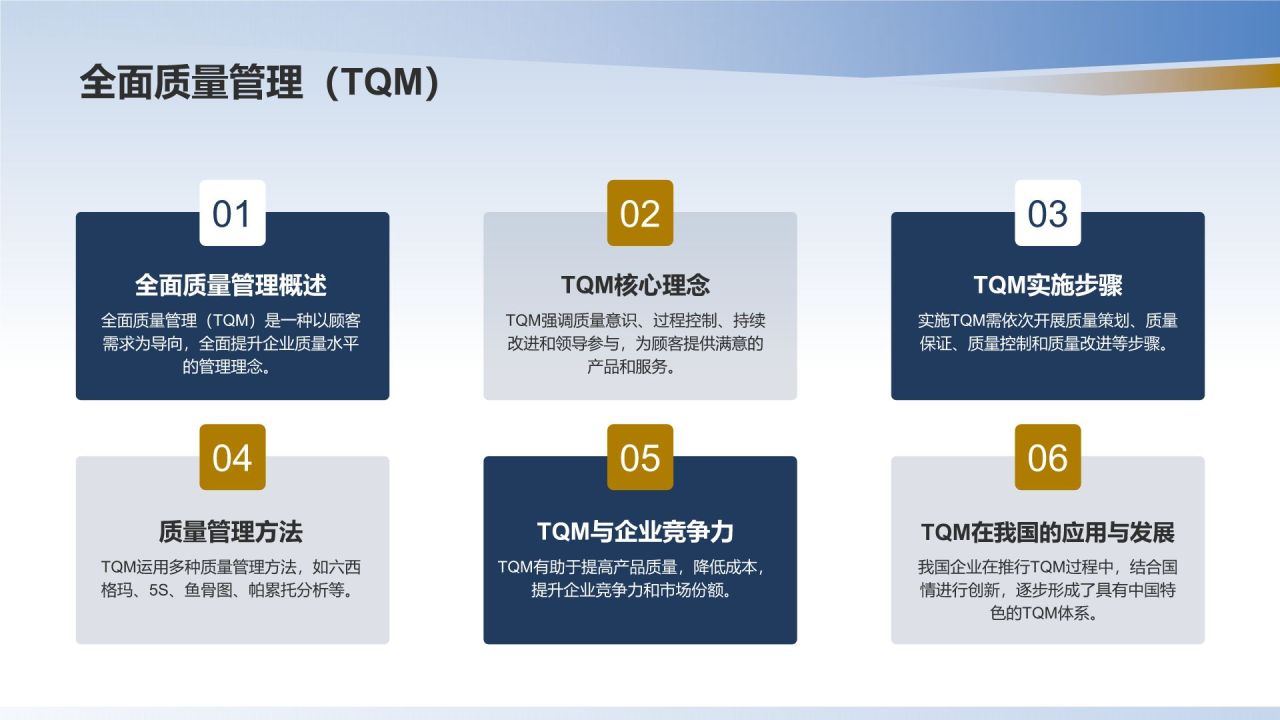 机械制造企业质量管理体系建设与应用