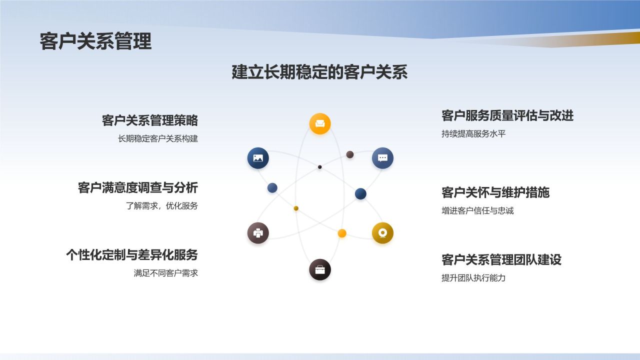 机械制造企业质量管理体系建设与应用