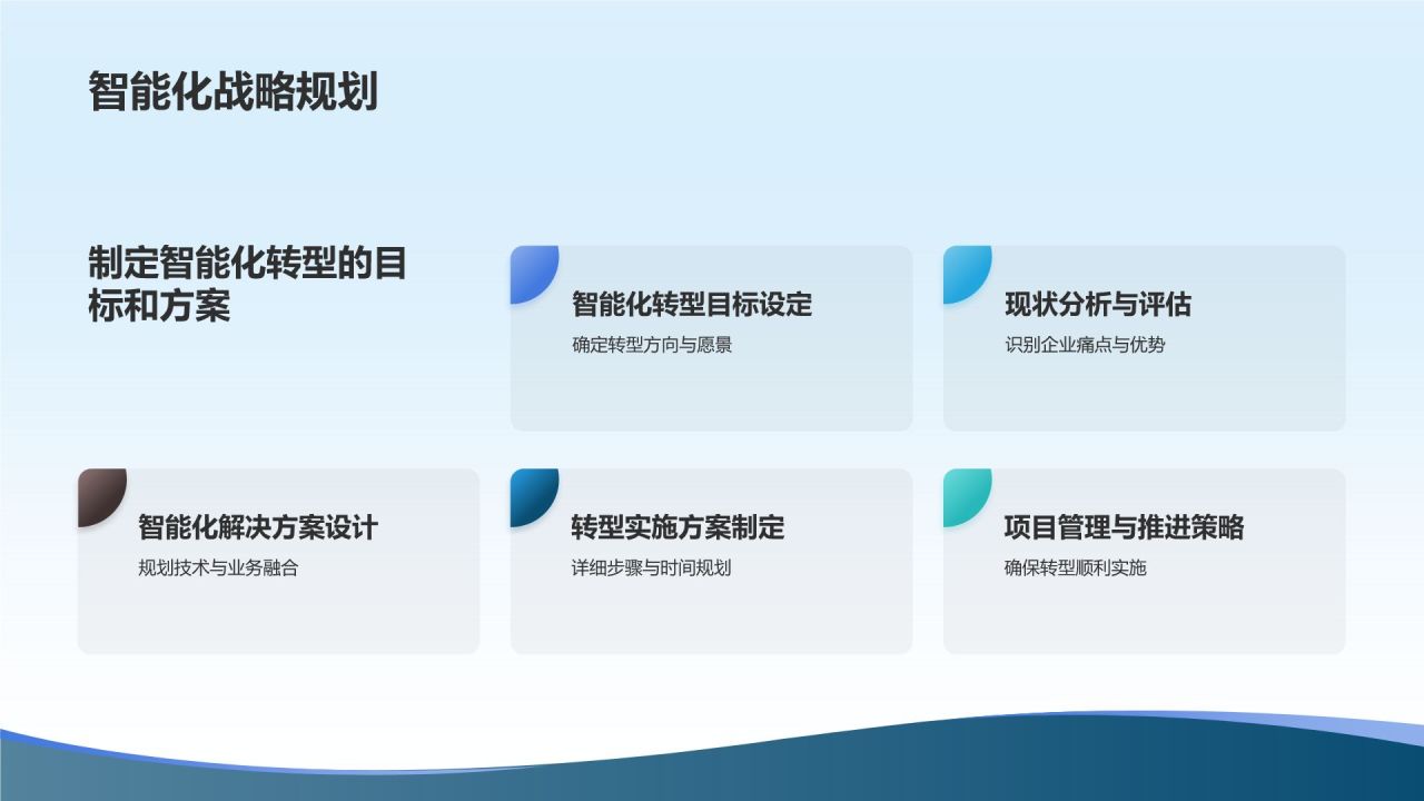 智能办公新时代
