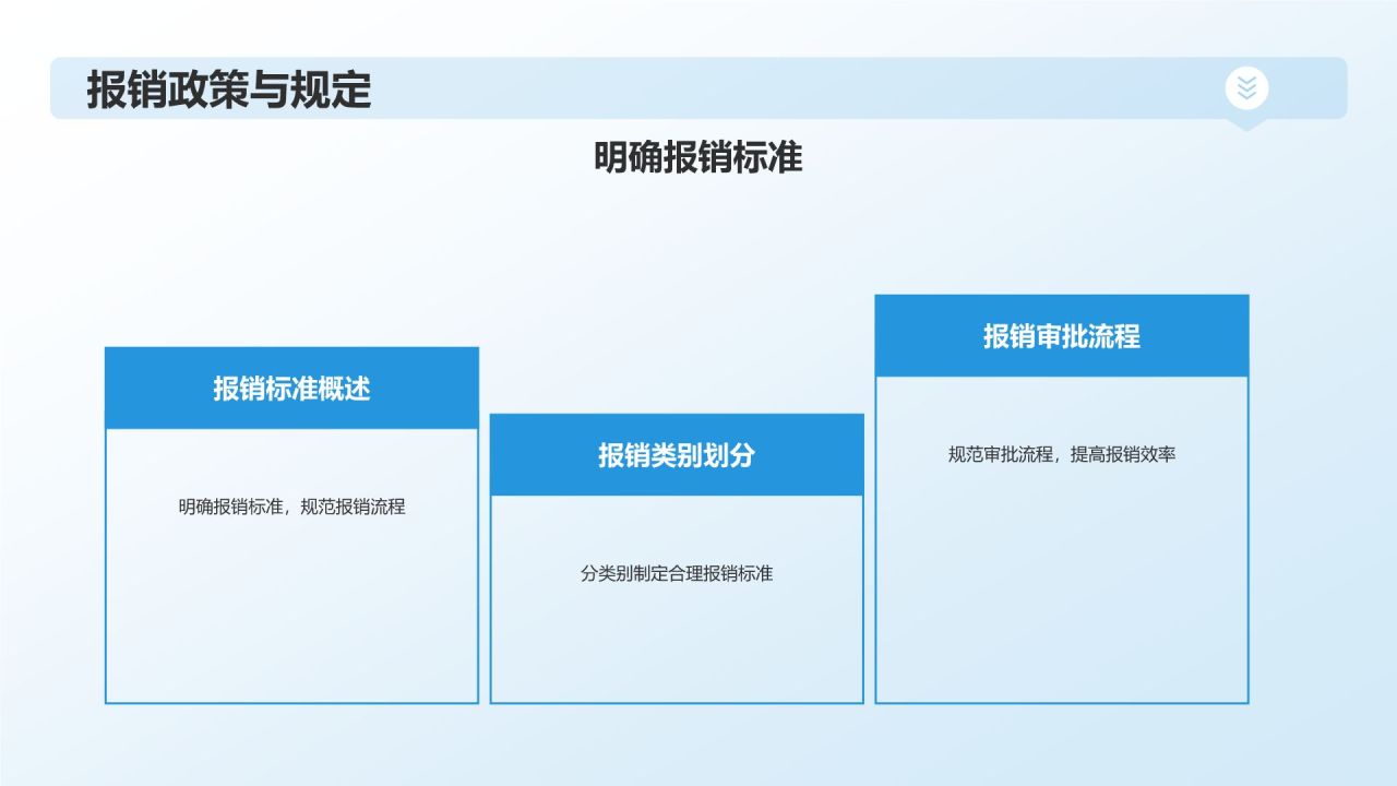行政事务年度总结汇报