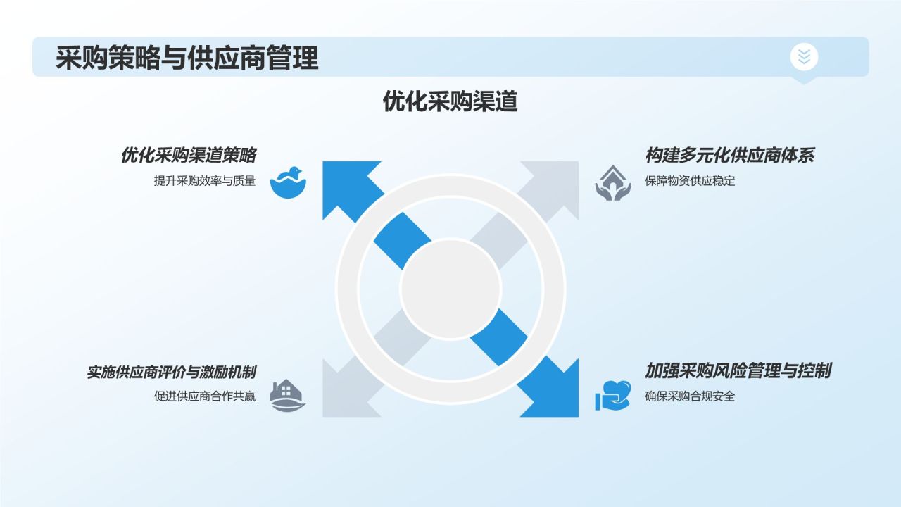 行政事务年度总结汇报