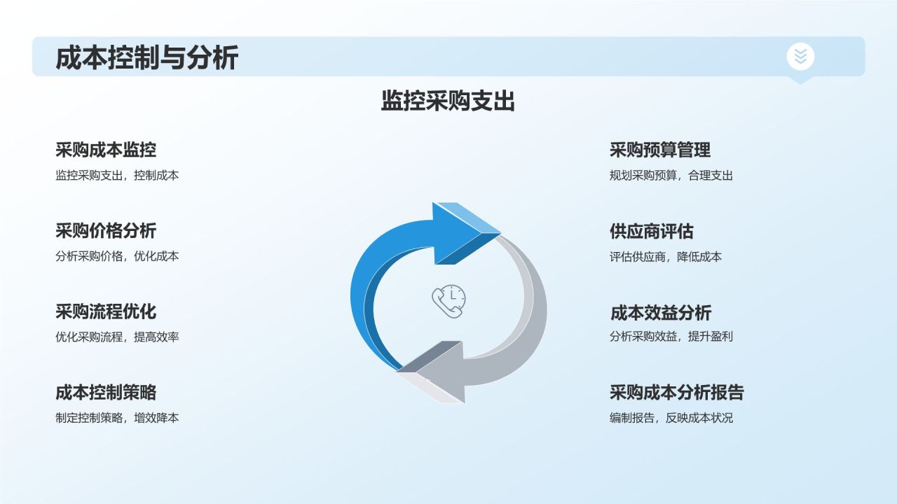 行政事务年度总结汇报