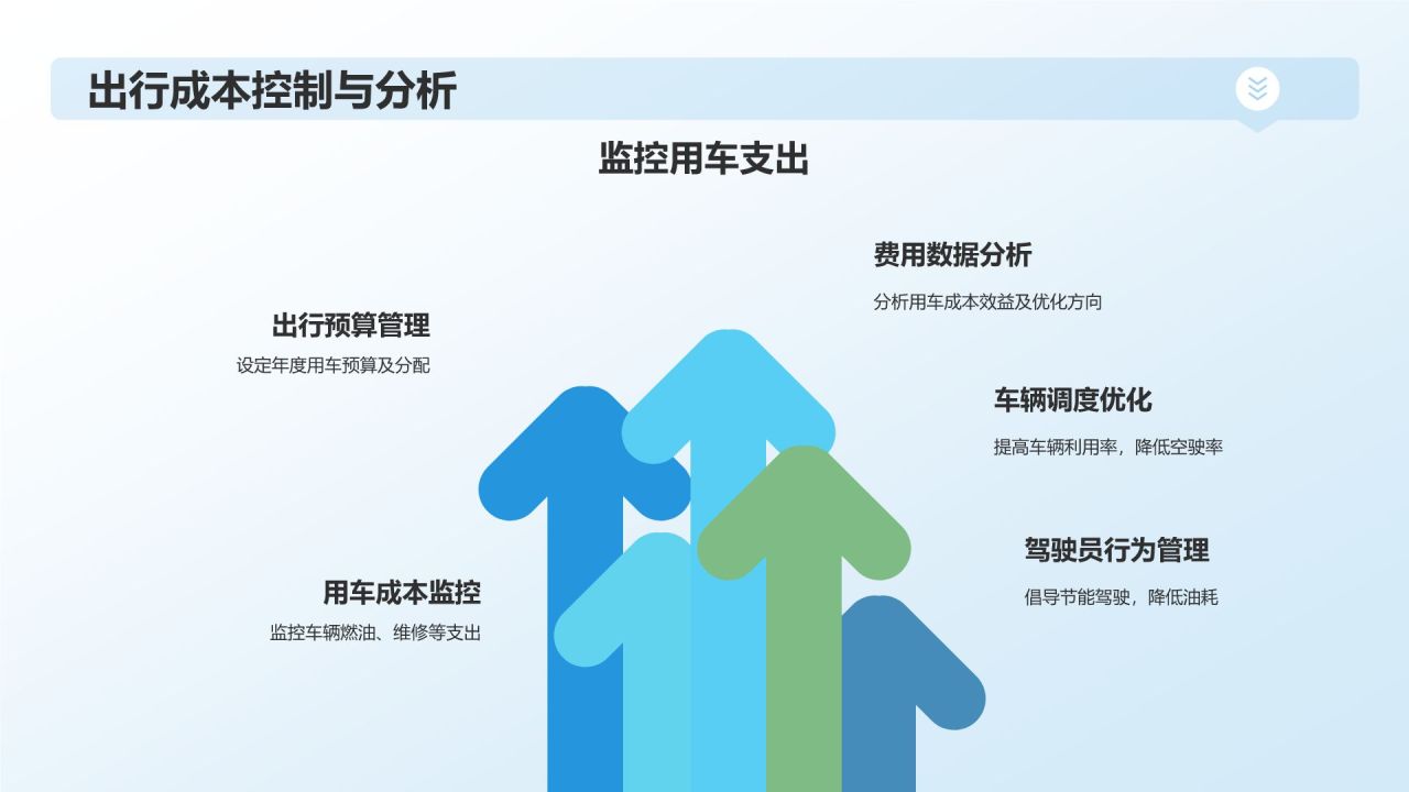 行政事务年度总结汇报