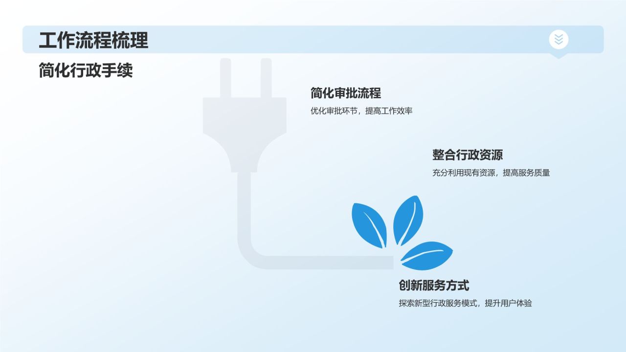 行政事务年度总结汇报