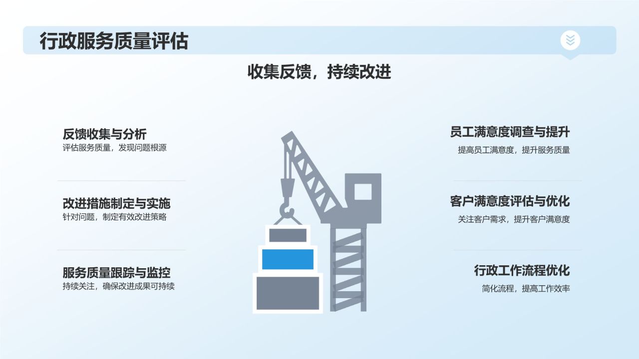 行政事务年度总结汇报