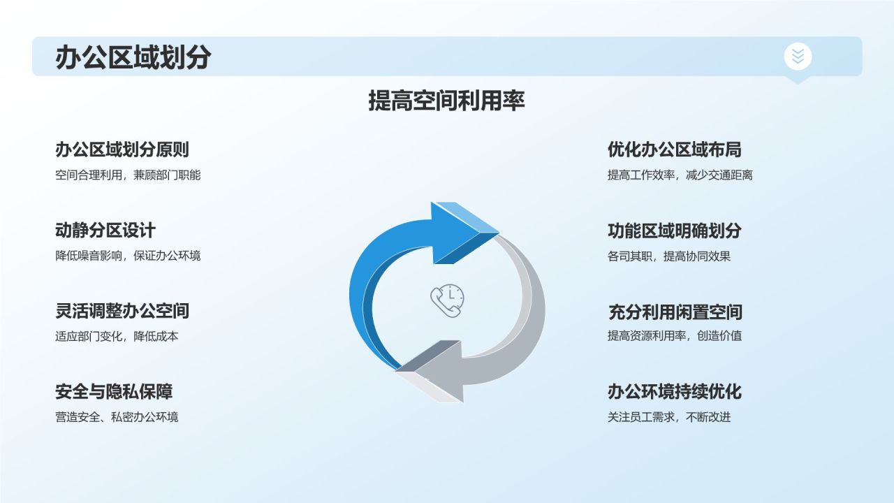 行政事务年度总结汇报