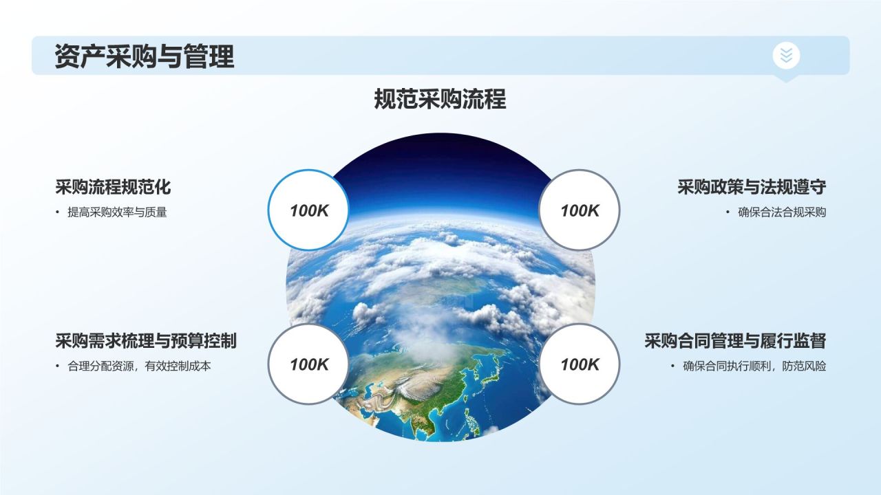 行政事务年度总结汇报