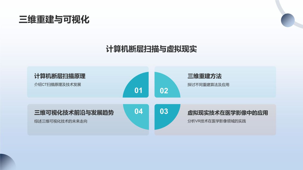 医学工程师