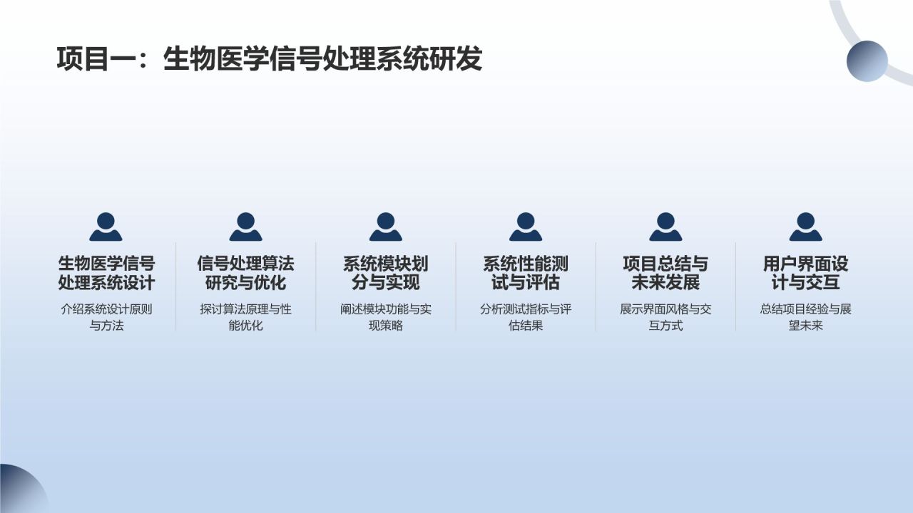 医学工程师