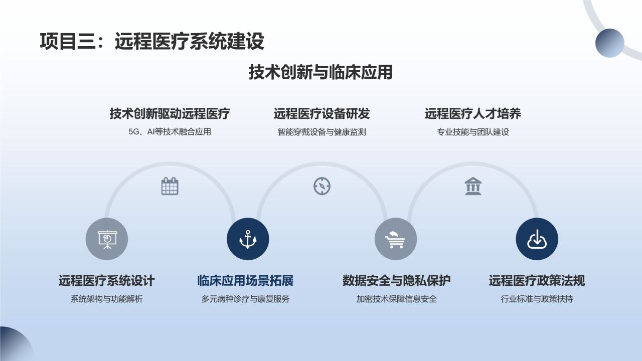医学工程师
