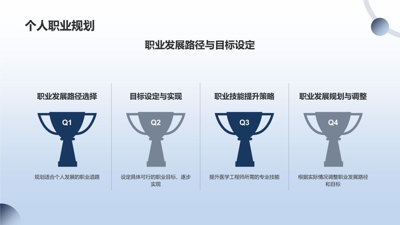 医学工程师