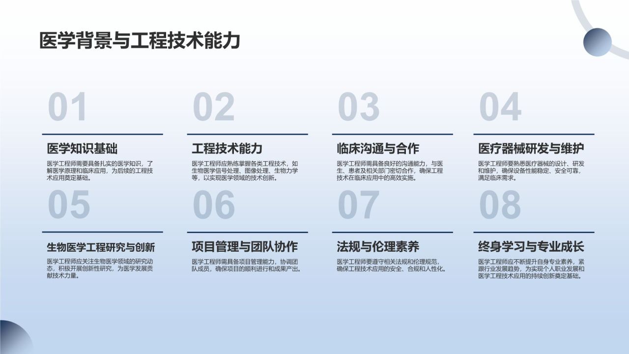 医学工程师
