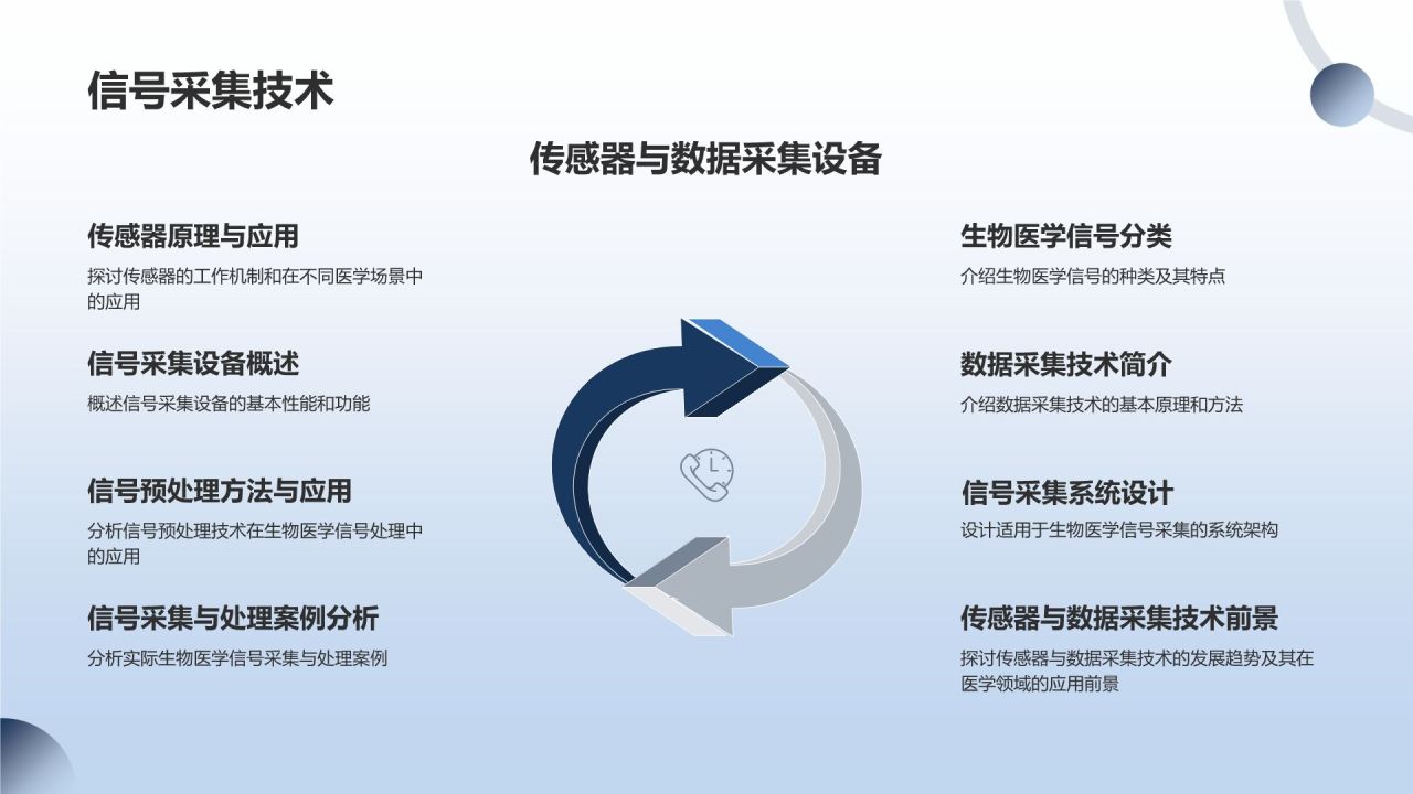 医学工程师