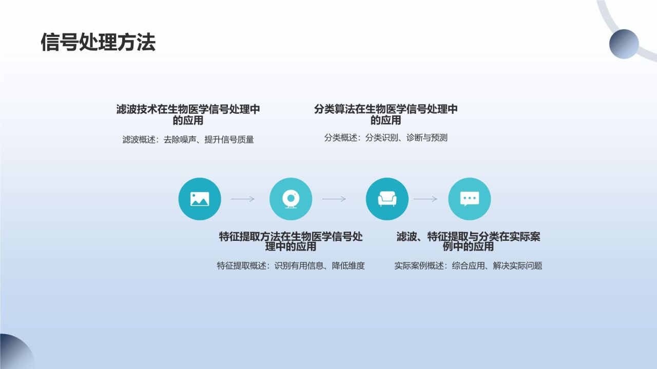 医学工程师