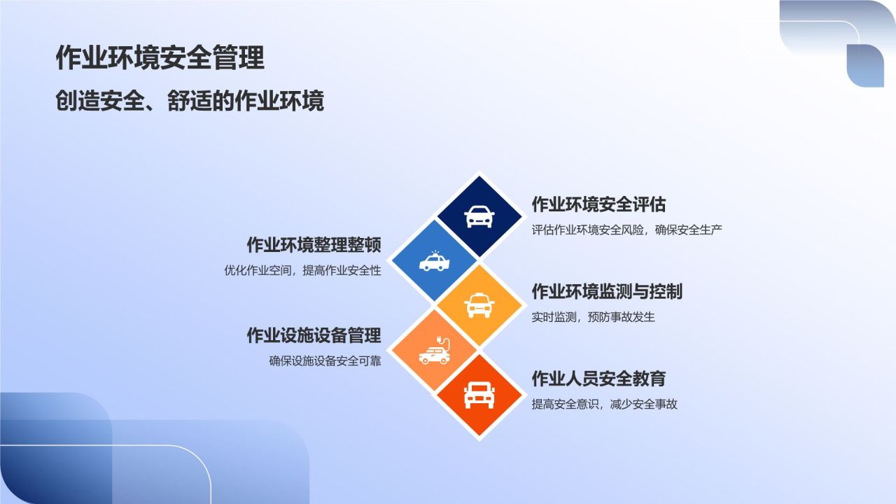 《机械制造企业安全生产》