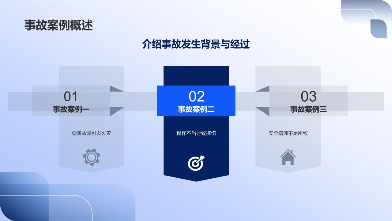 《机械制造企业安全生产》
