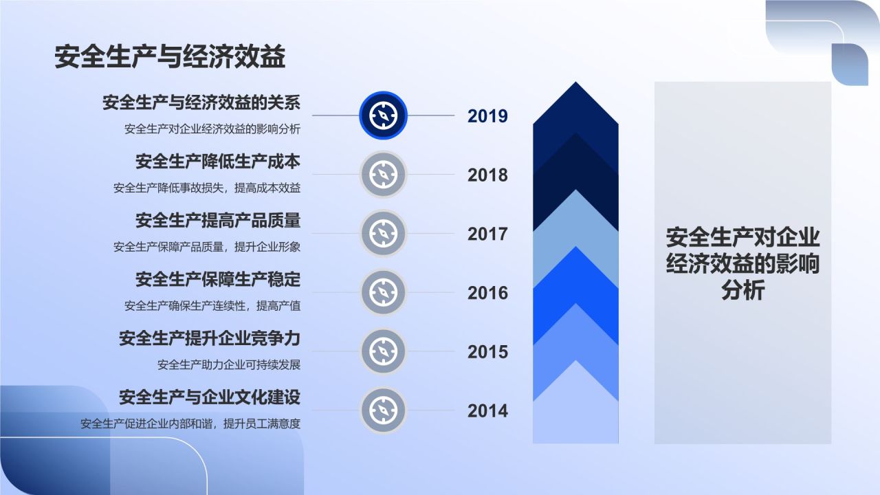 《机械制造企业安全生产》