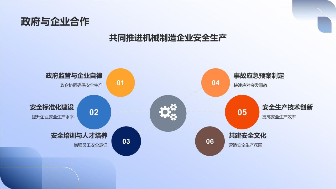 《机械制造企业安全生产》