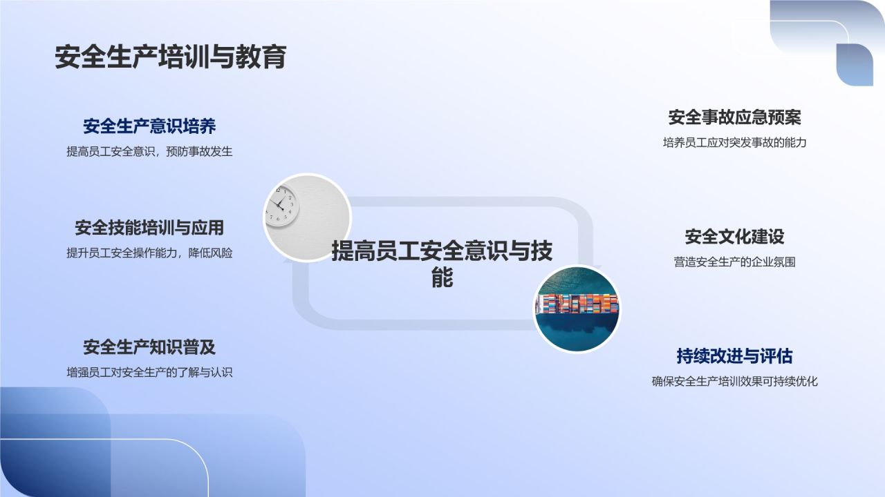 《机械制造企业安全生产》