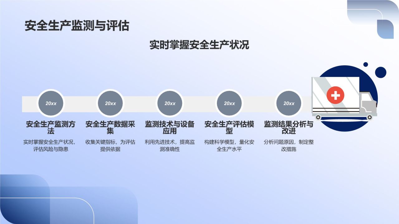 《机械制造企业安全生产》