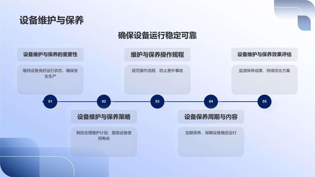 《机械制造企业安全生产》
