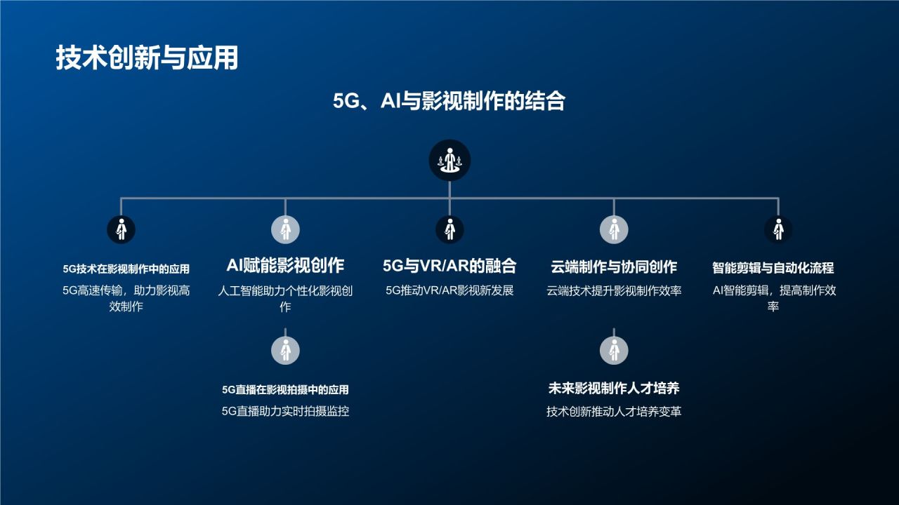 光影盛宴庆典