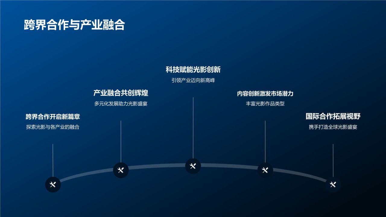 光影盛宴庆典