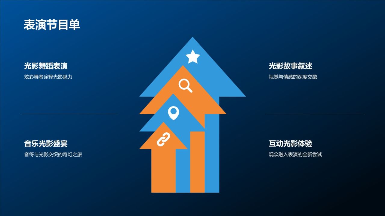 光影盛宴庆典