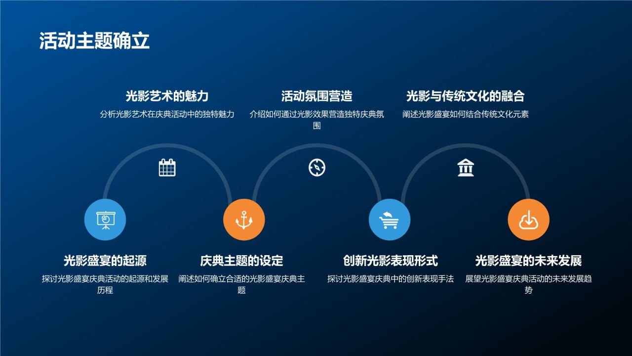 光影盛宴庆典