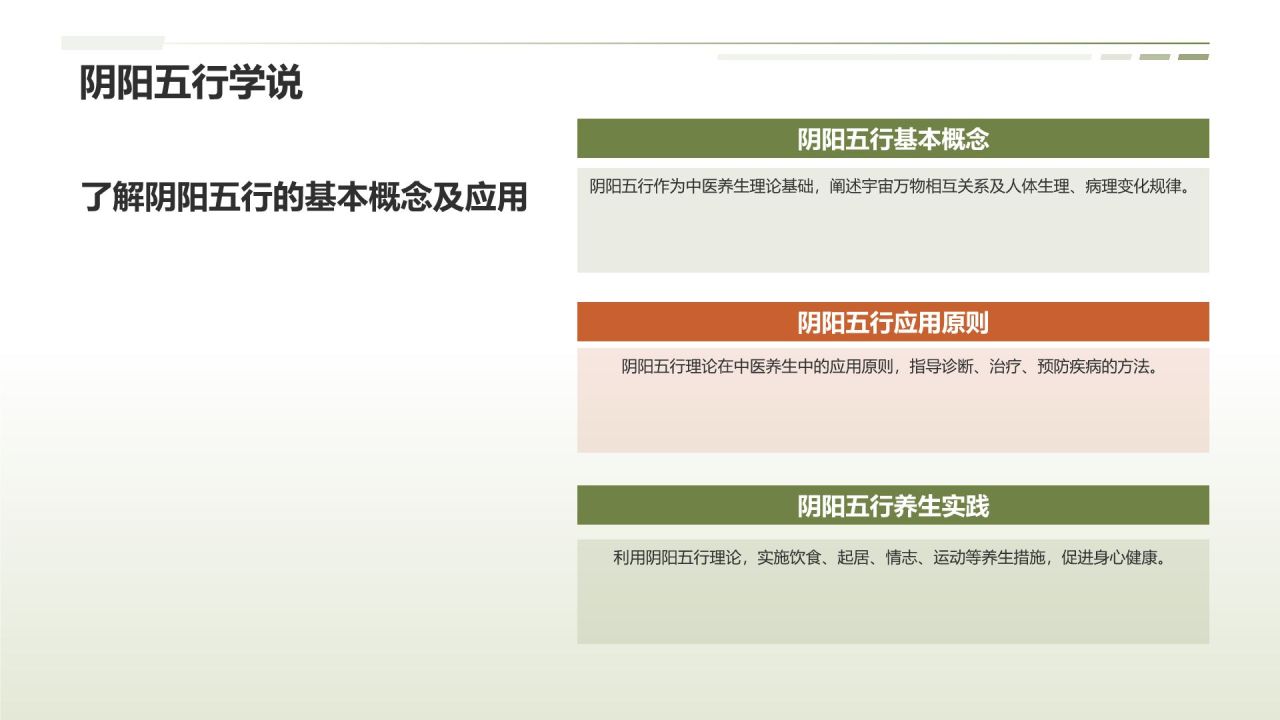 中医养生培训