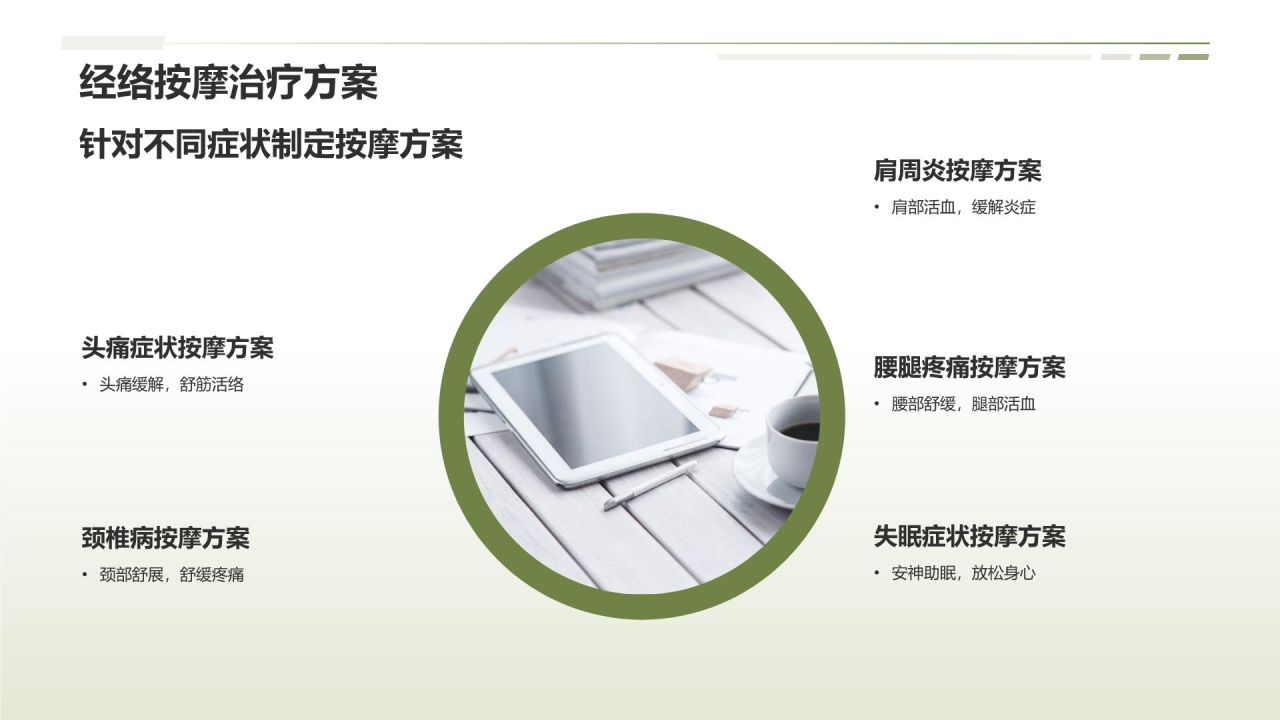 中医养生培训