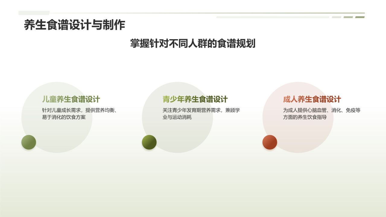 中医养生培训