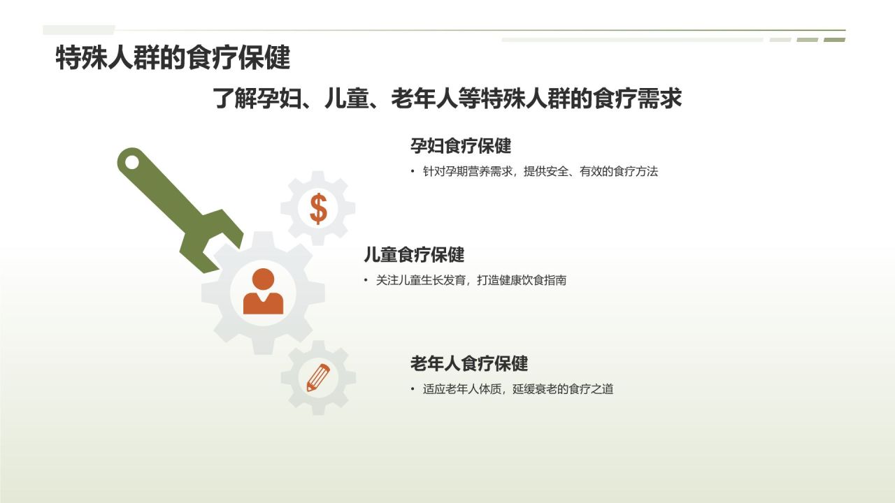 中医养生培训