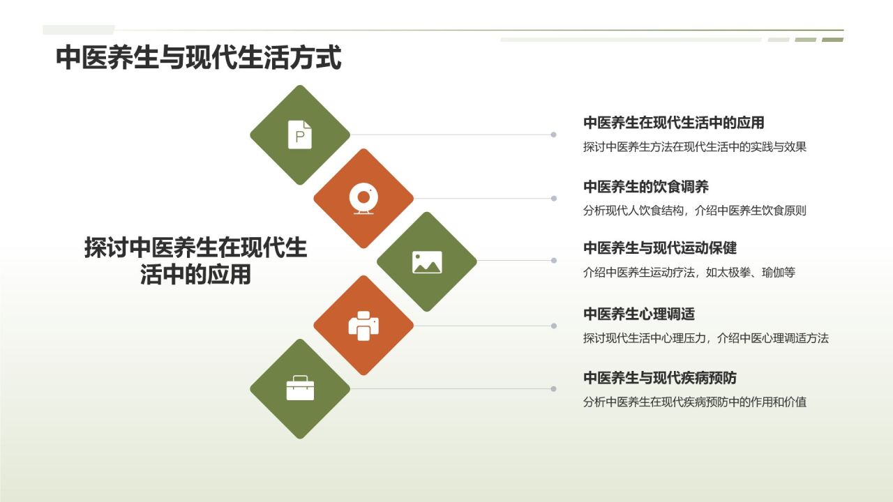 中医养生培训