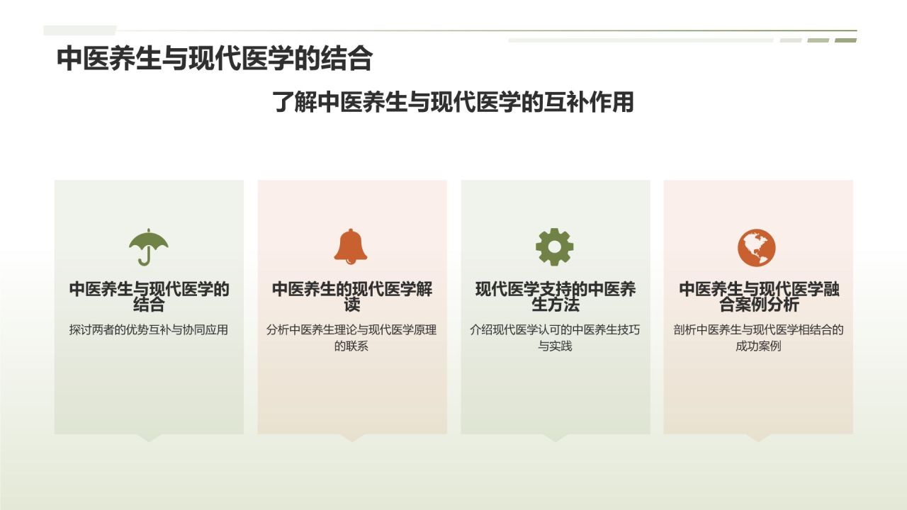 中医养生培训