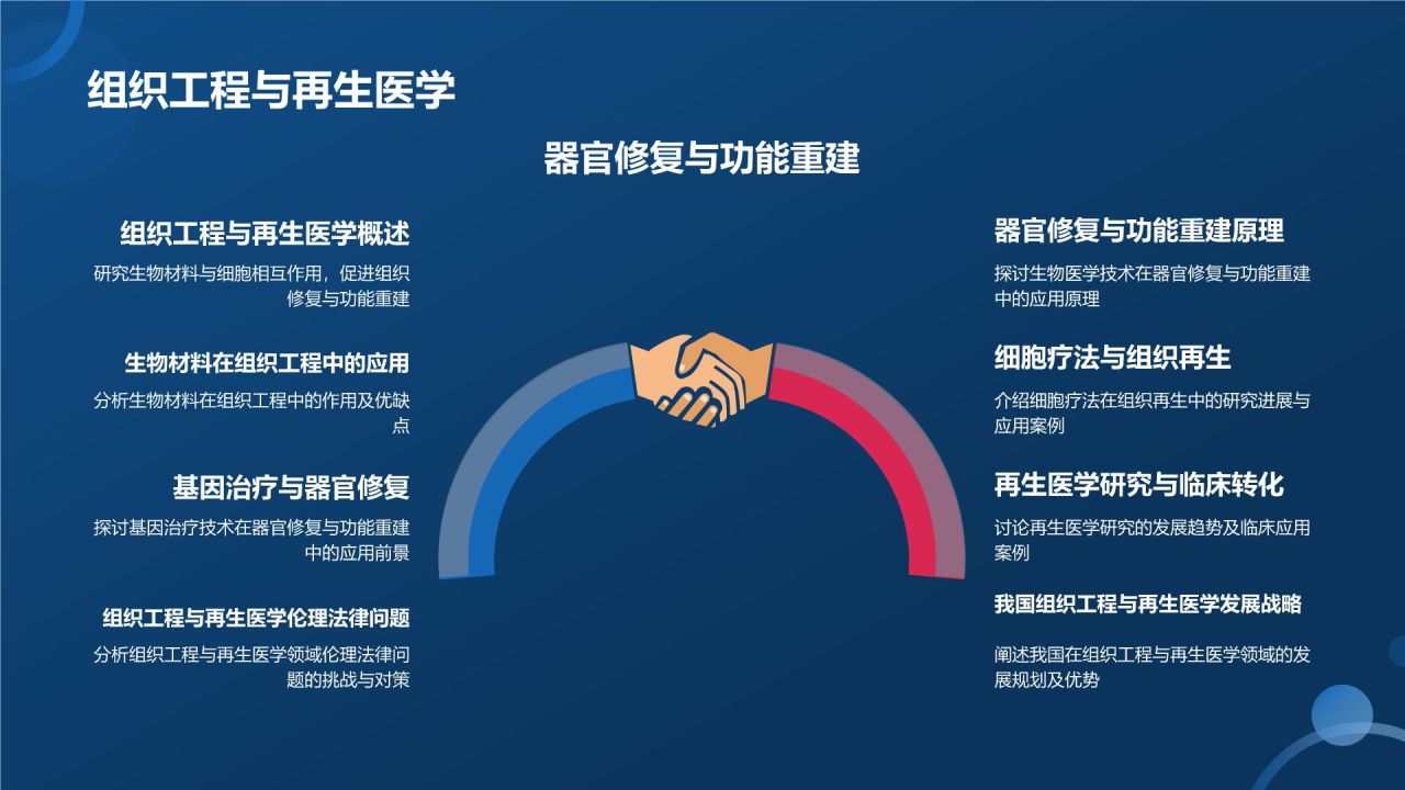 生物医疗教学课件