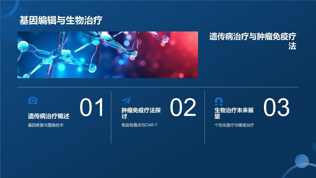 生物医疗教学课件