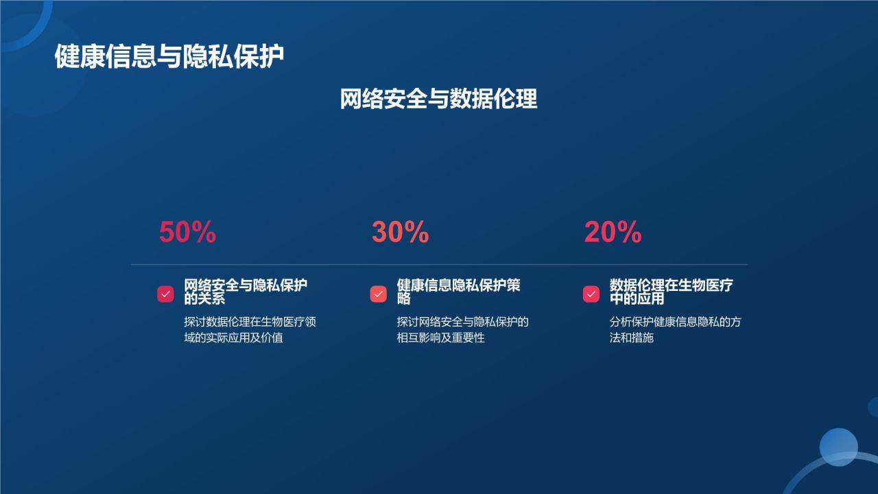 生物医疗教学课件