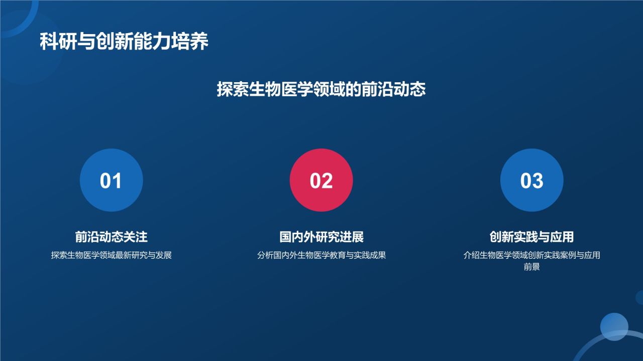 生物医疗教学课件