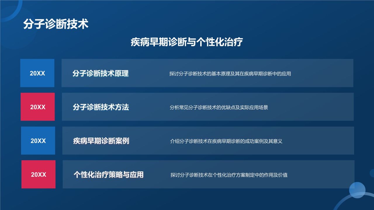 生物医疗教学课件
