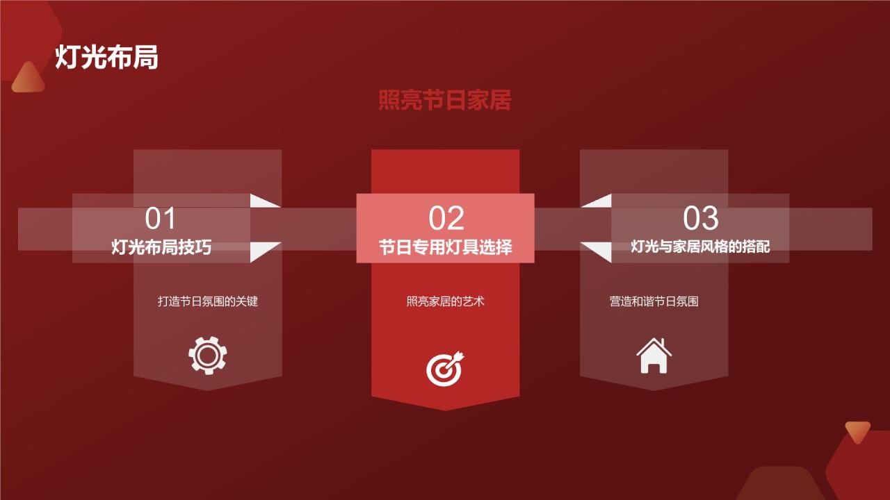 春节家居装饰新品