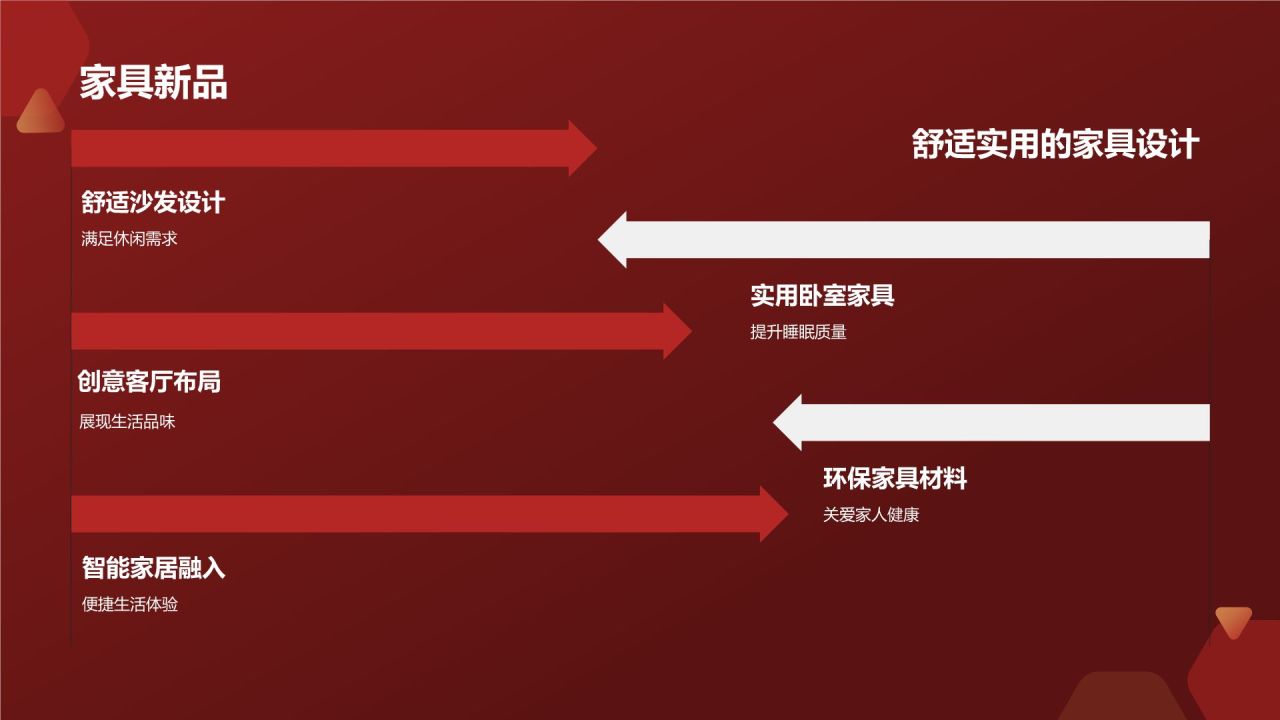 春节家居装饰新品