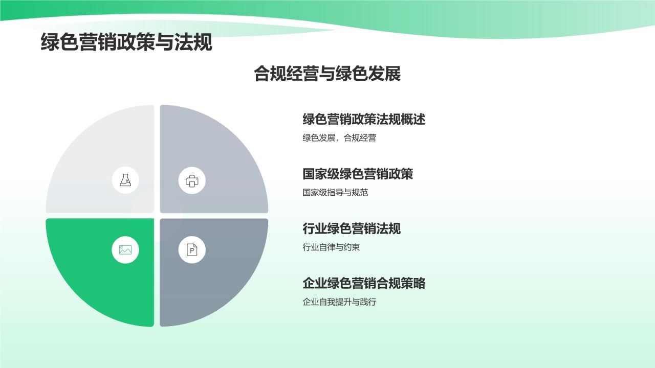 市场营销年终述职：绿色营销与可持续发展
