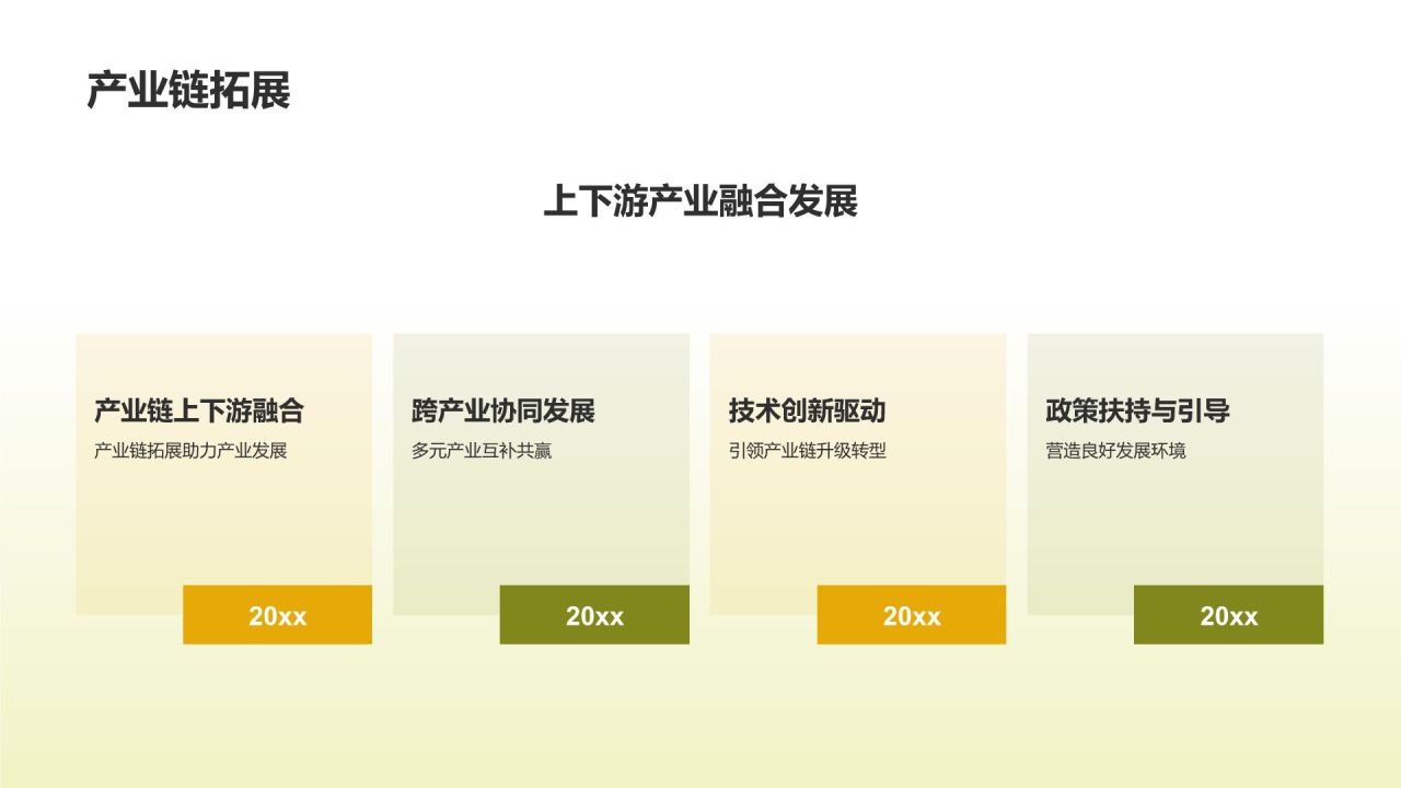 农林牧渔产业发展现状与趋势分析