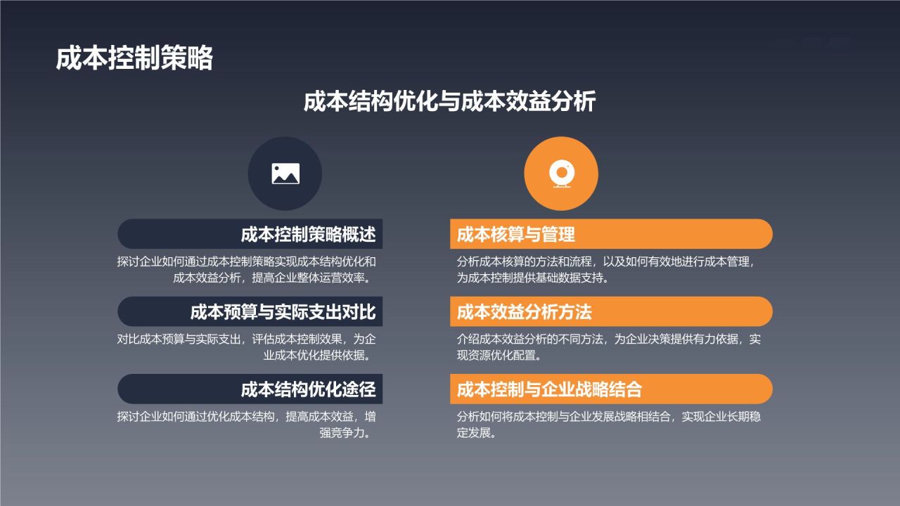 财务部经理竞聘