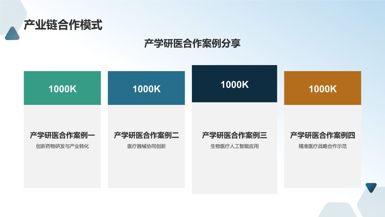 生物医疗创新论坛